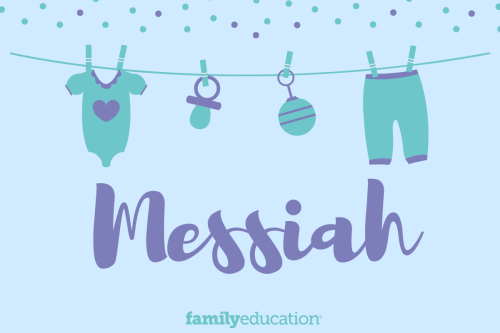Meaning and Origin of Messiah