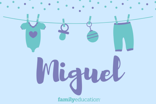 Meaning and Origin of Miguel