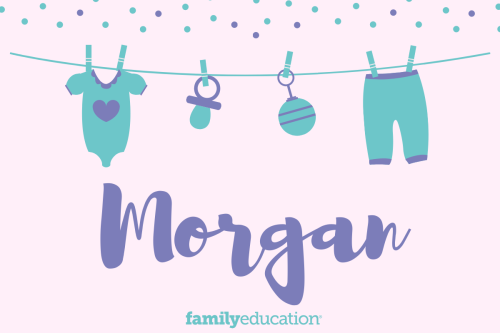 Meaning and Origin of Morgan