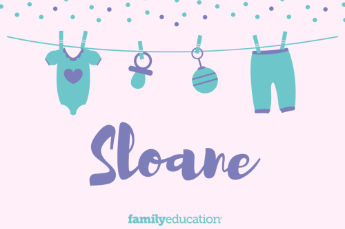 Meaning and Origin of Sloane