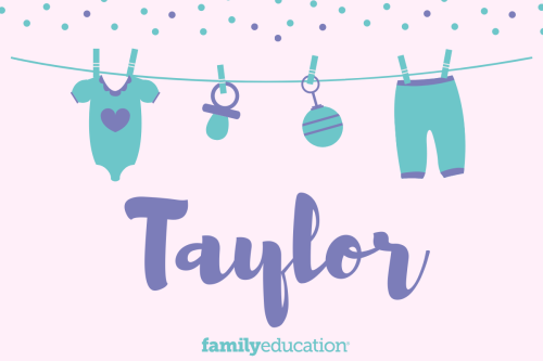 Meaning and Origin of Taylor