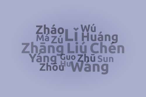 Meaning and Origin of Chinese Last Names and Meanings