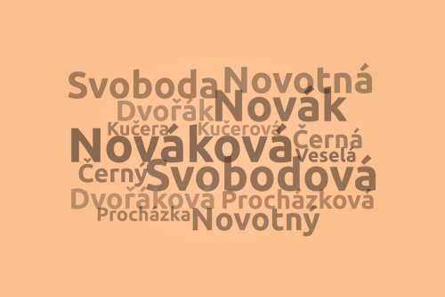 Meaning and Origin of Czech Last Names