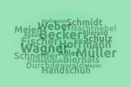 Meaning and Origin of German Last Names and Meanings