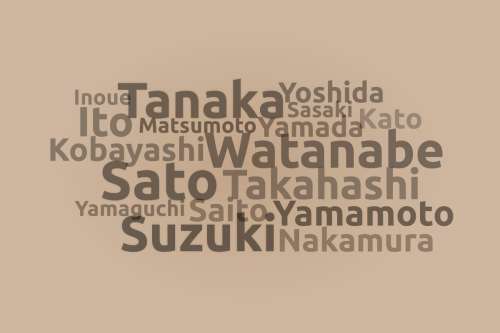 Meaning and Origin of Japanese Last Names and Meanings 