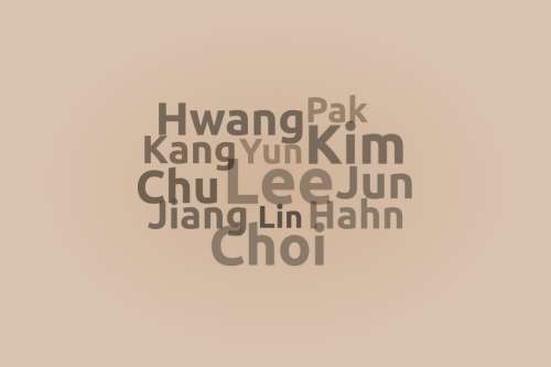 Meaning and Origin of Korean Last Names