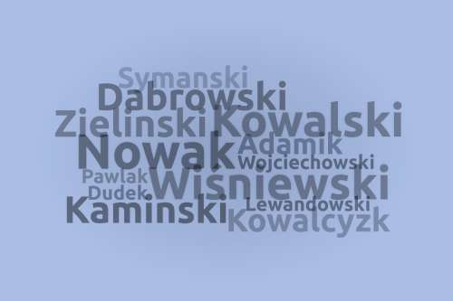 Meaning and Origin of Polish Last Names