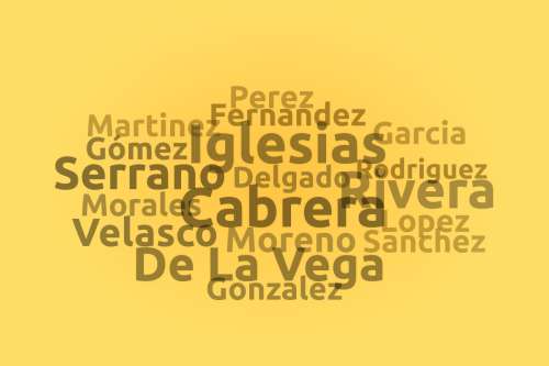 Meaning and Origin of Spanish Last Names