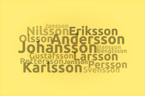 Meaning and Origin of Swedish Last Names