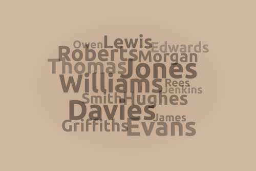 Meaning and Origin of Welsh Last Names and Meanings