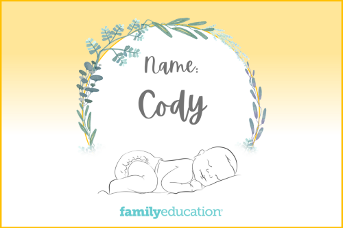 Meaning and Origin of Cody