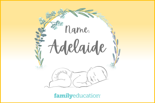 Meaning and Origin of Adelaide