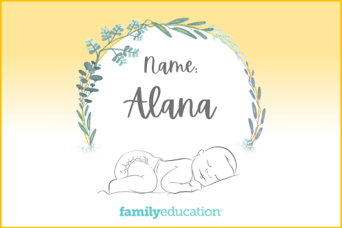 Meaning and Origin of Alana