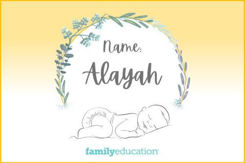 Meaning and Origin of Alayah