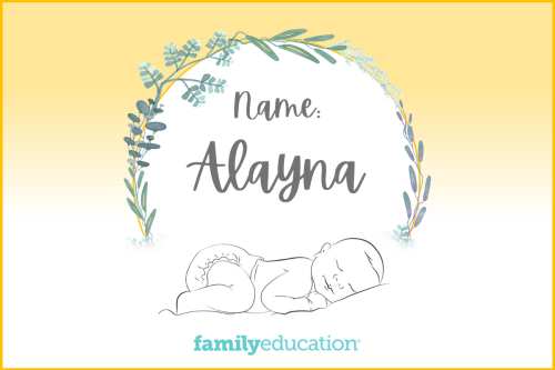 Meaning and Origin of Alayna