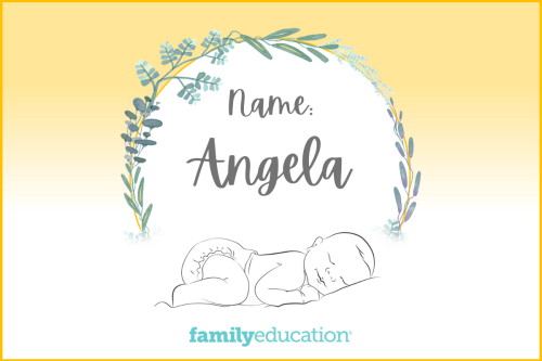 Meaning and Origin of Angela