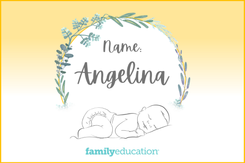 Meaning and Origin of Angelina