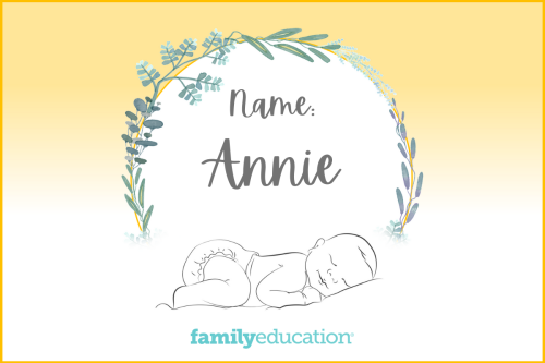 Meaning and Origin of Annie
