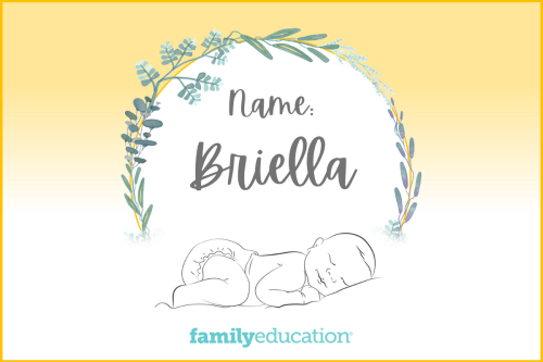 Meaning and Origin of Briella