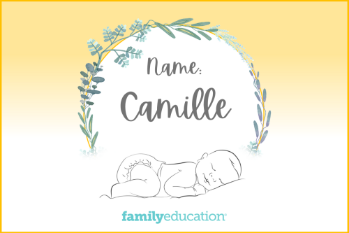 Meaning and Origin of Camille