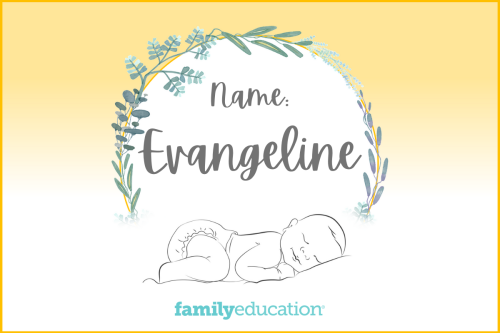 Meaning and Origin of Evangeline
