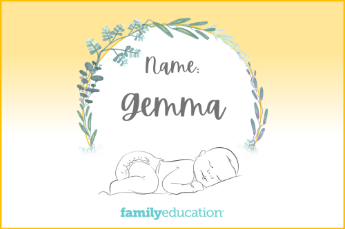 Meaning and Origin of Gemma
