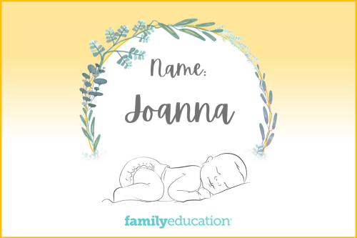 Meaning and Origin of Joanna
