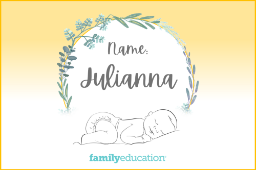 Meaning and Origin of Julianna