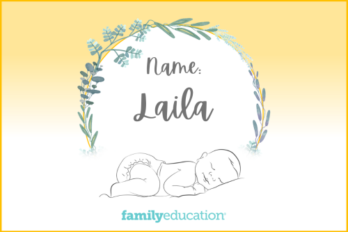 Meaning and Origin of Laila
