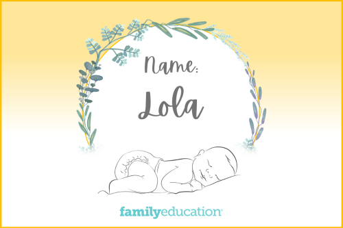 Meaning and Origin of Lola