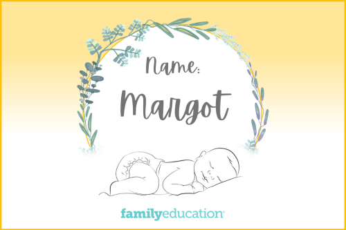 Meaning and Origin of Margot