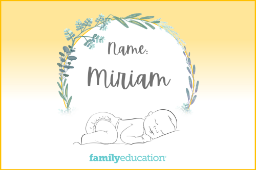 Meaning and Origin of Miriam