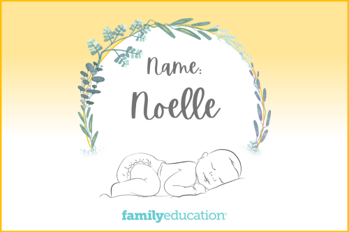 Meaning and Origin of Noelle