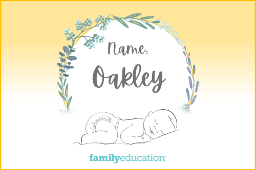 Meaning and Origin of Oakley