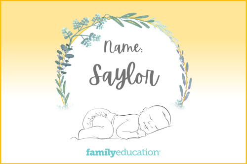 Meaning and Origin of Saylor