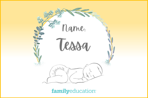 Meaning and Origin of Tessa
