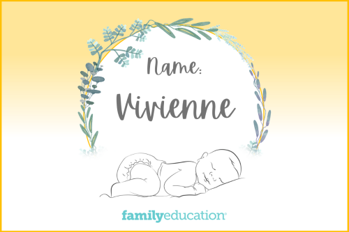 Meaning and Origin of Vivienne