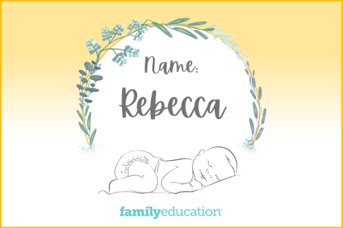 Meaning and Origin of Rebeca