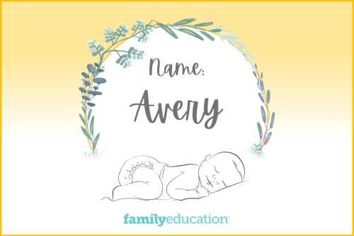 Meaning and Origin of Avery