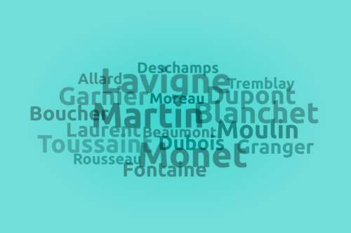 Meaning and Origin of 3,600+ French Last Names and Meanings