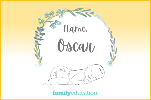 Meaning and Origin of Oscar