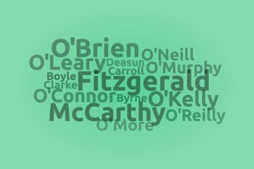 Meaning and Origin of Irish Last Names