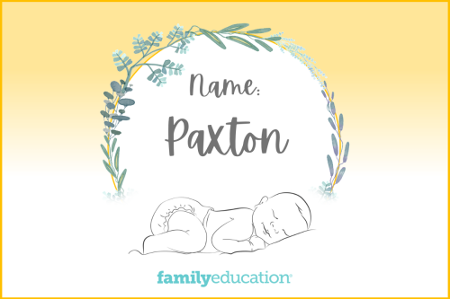 Meaning and Origin of Paxton