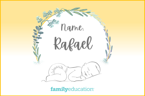 Meaning and Origin of Rafael