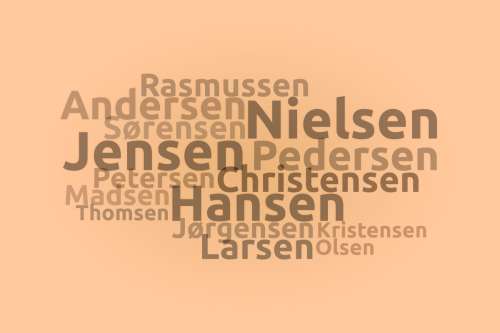 Meaning and Origin of Danish Last Names