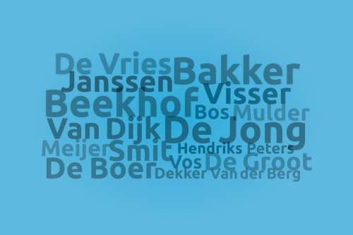 Meaning and Origin of Dutch Last Names