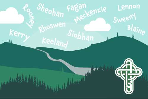 Meaning and Origin of Gaelic First Names