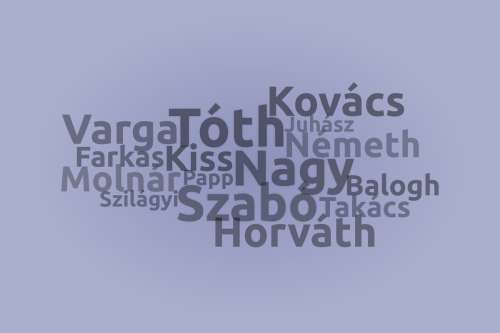 Meaning and Origin of Hungarian Last Names