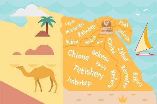 Meaning and Origin of Egyptian First Names