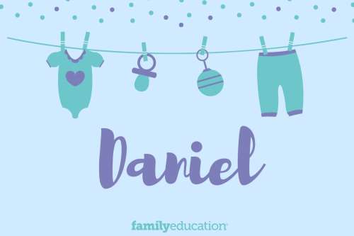 Meaning and Origin of Daniel